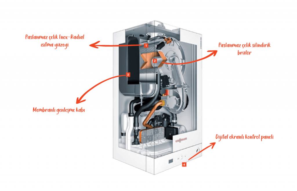 Vitodens 050W ic aksam tanitim